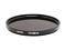 Филтри Hoya ND16 (PROND) 67mm