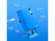 Компактни фотоапарати Polaroid Mint Camera Blue