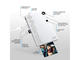 Компактни фотоапарати Polaroid Mint Camera White