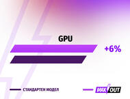 Лаптопи MSI Katana 15 HX B14WGK - MAXOUT